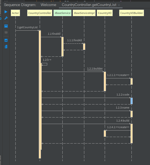idea-plugin-sequence-diagram