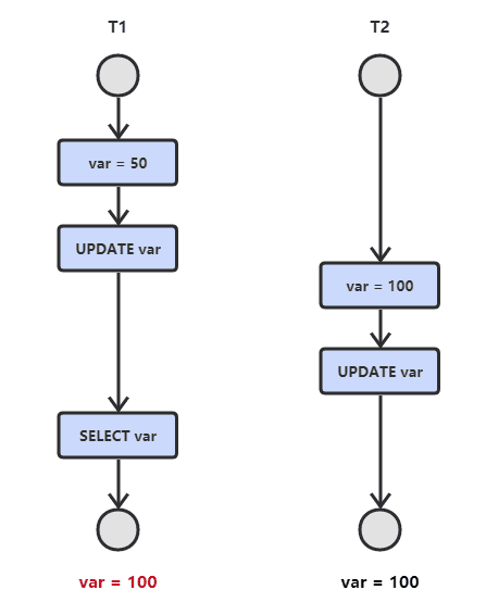 88ff46b3-028a-4dbb-a572-1f062b8b96d3.png