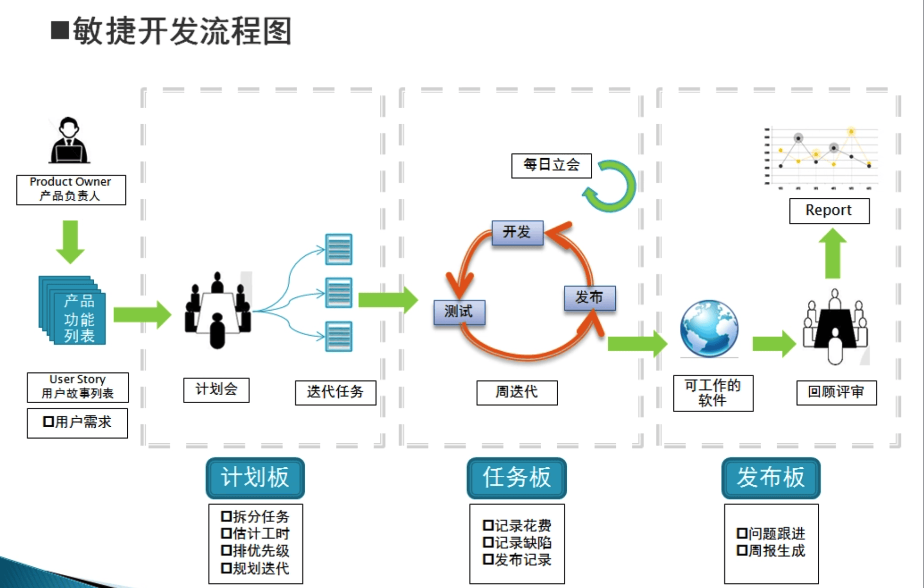 agile-2.png