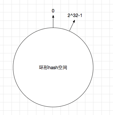 alg-dist-hash-1.jpg