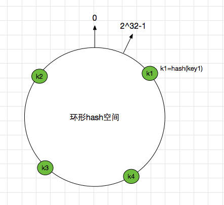 alg-dist-hash-2.jpg