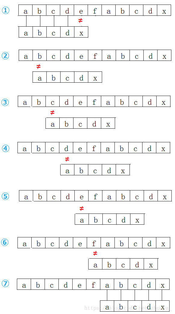 alg-domain-char-bf-1.png