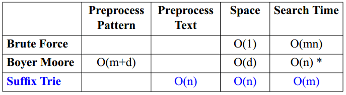 alg-domain-char-st-1.png
