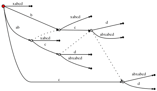 alg-domain-char-st-26.png