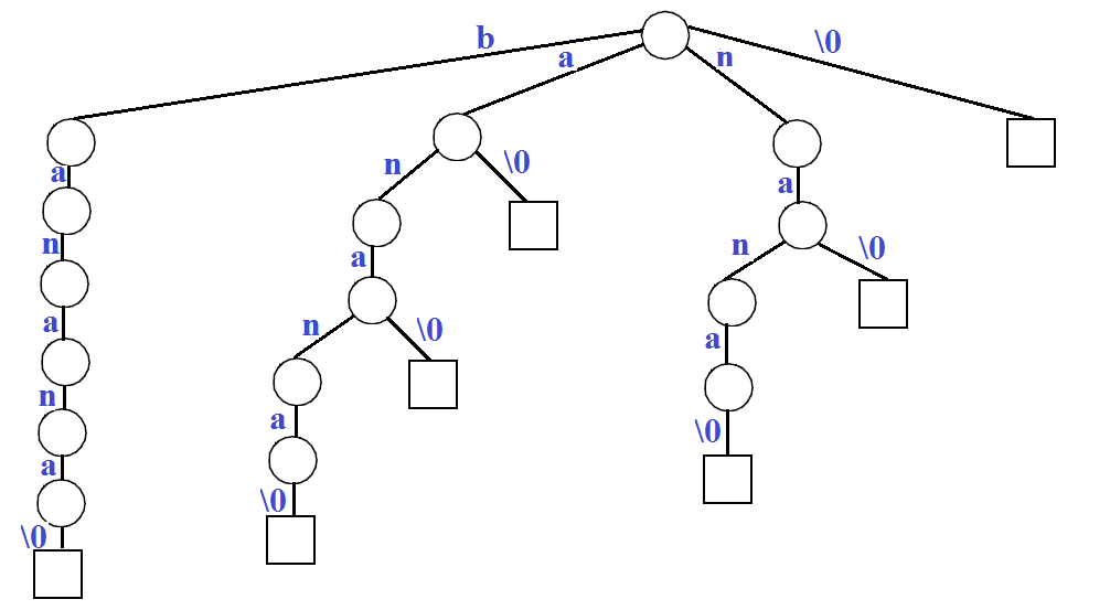 alg-domain-char-st-4.png