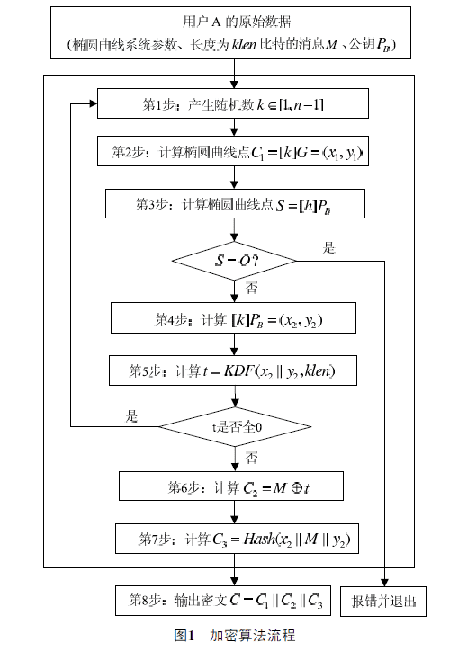 alg-domain-sm-1.png