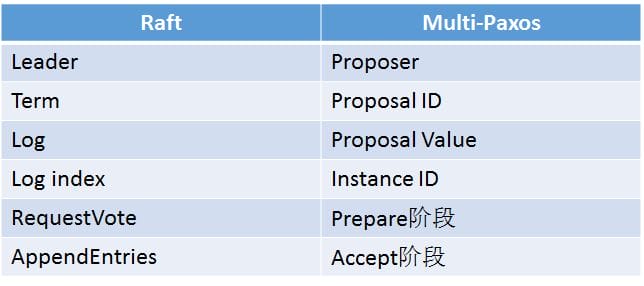 alg-dst-raft-11.jpg