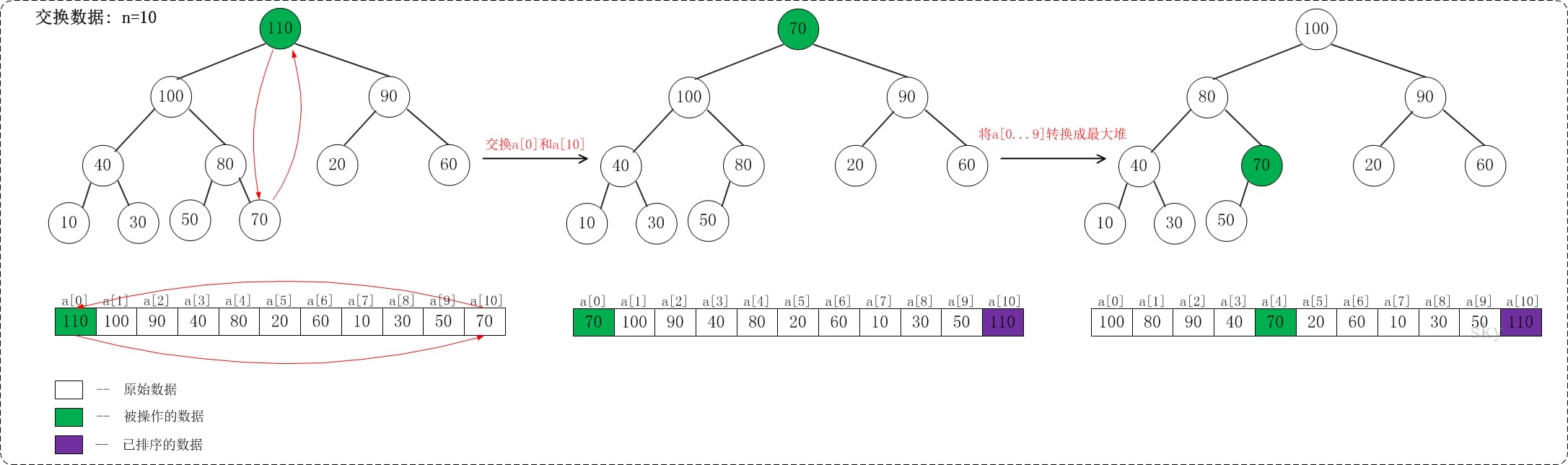 alg-sort-heap-8.jpg