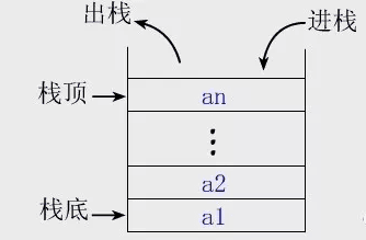 alg-stack-1.png