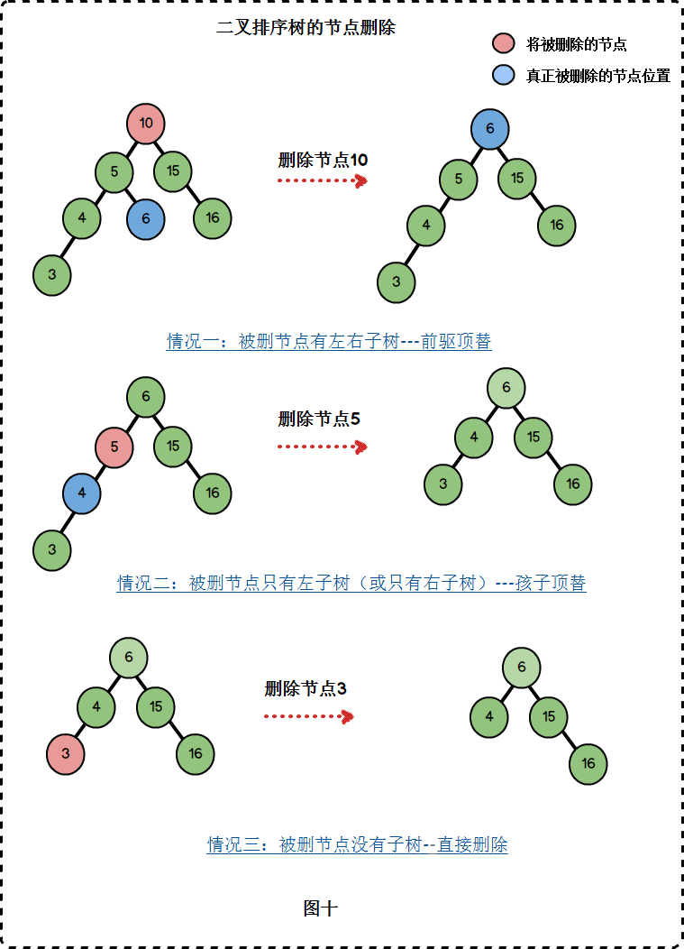 alg-tree-10.png