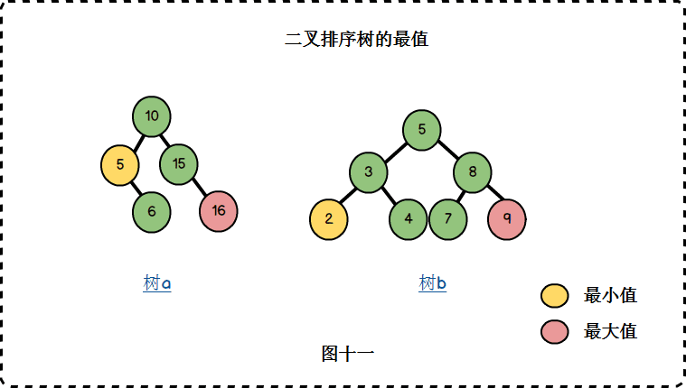 alg-tree-11.png