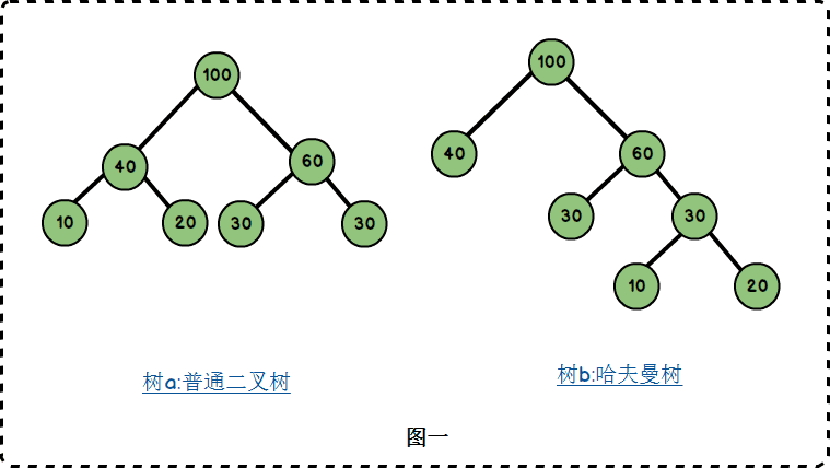 alg-tree-13.png