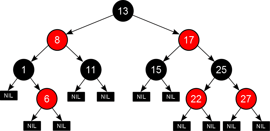 alg-tree-14.png