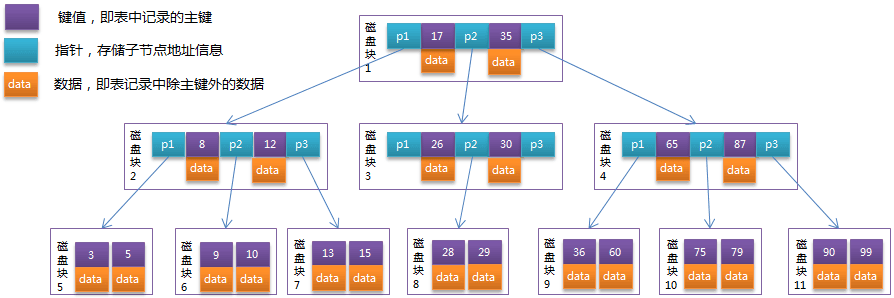 alg-tree-15.png
