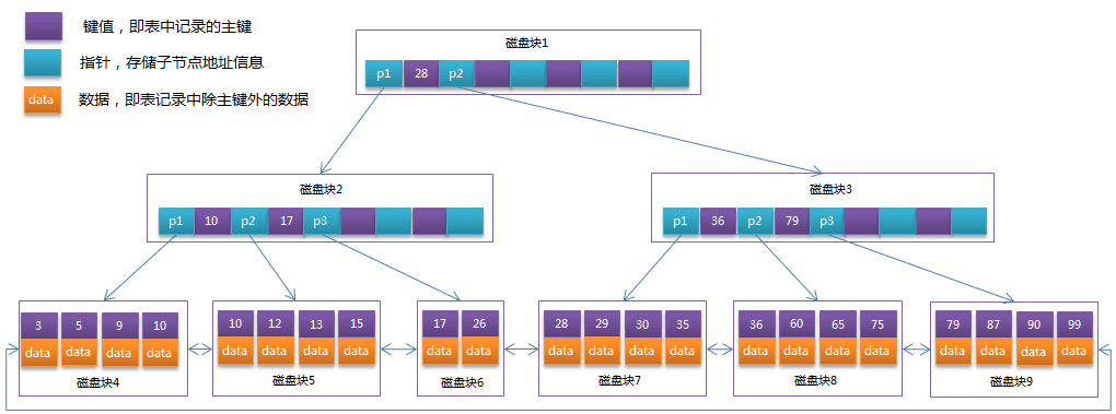 alg-tree-16.png