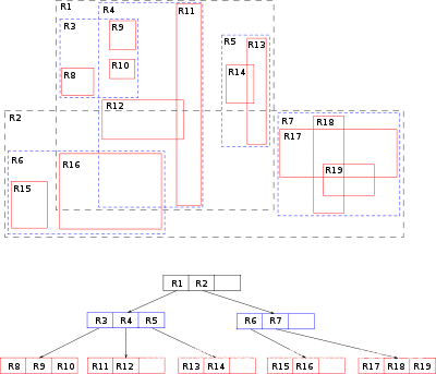 alg-tree-17.png