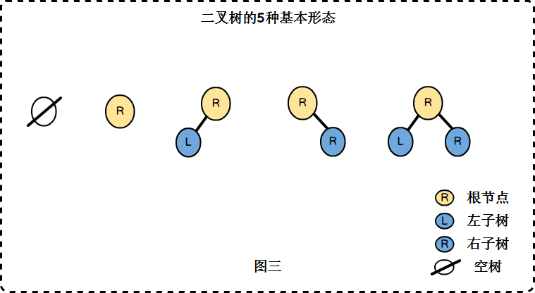 alg-tree-3.png