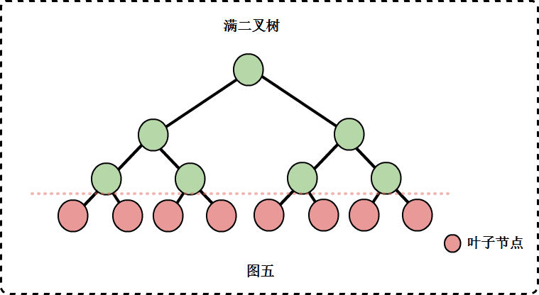 alg-tree-5.png