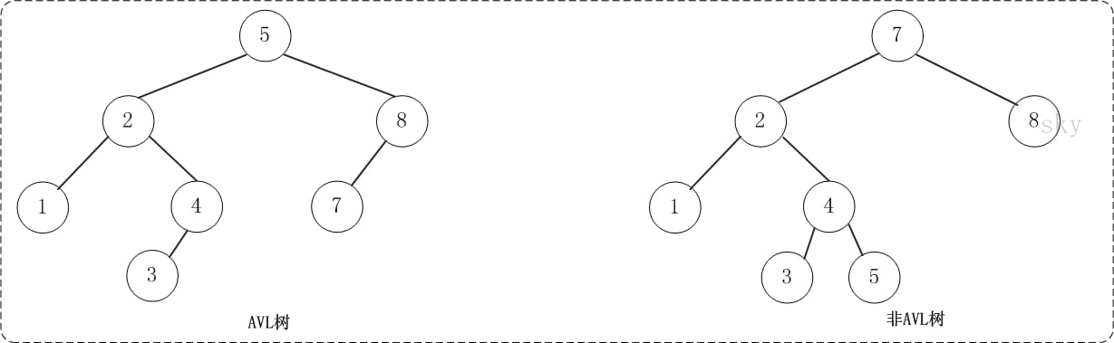 alg-tree-avl-1.jpg