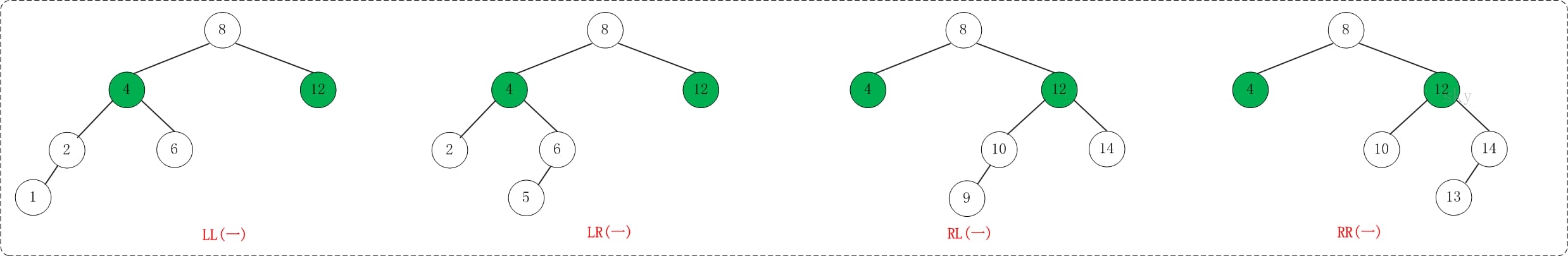 alg-tree-avl-2.jpg