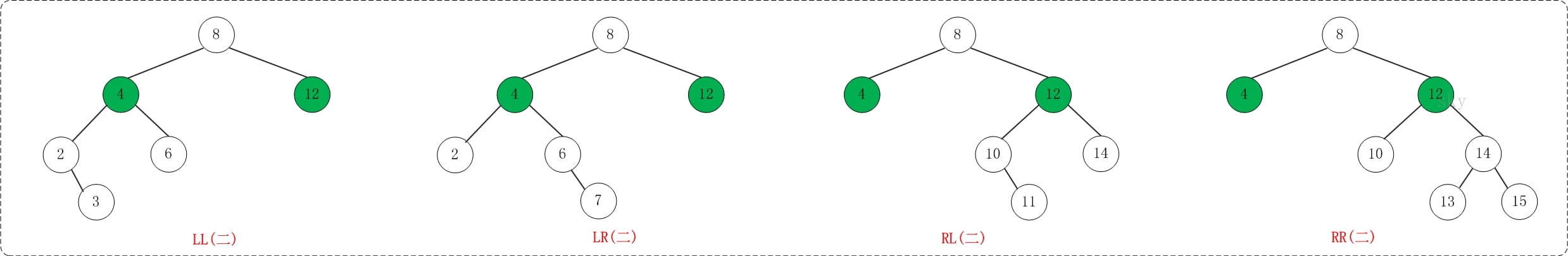 alg-tree-avl-3.jpg