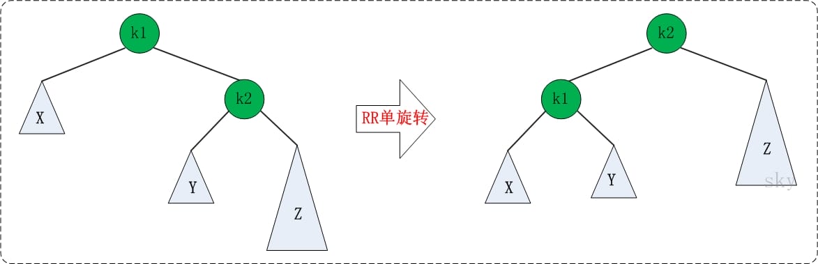 alg-tree-avl-5.jpg