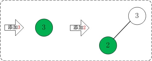 alg-tree-avl-test-1.jpg