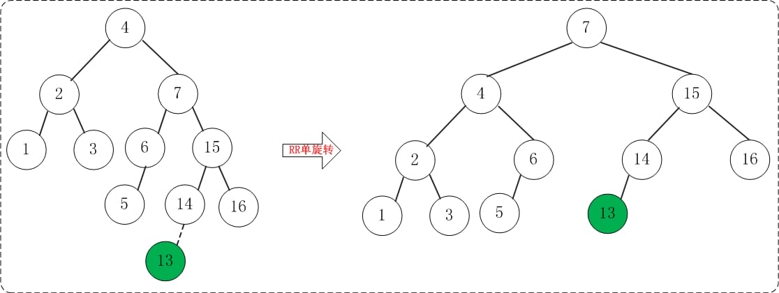 alg-tree-avl-test-10.jpg