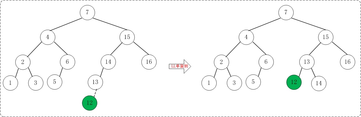alg-tree-avl-test-11.jpg