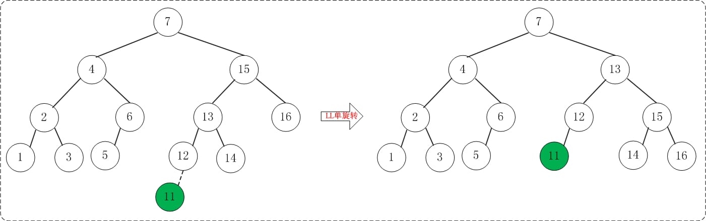 alg-tree-avl-test-12.jpg