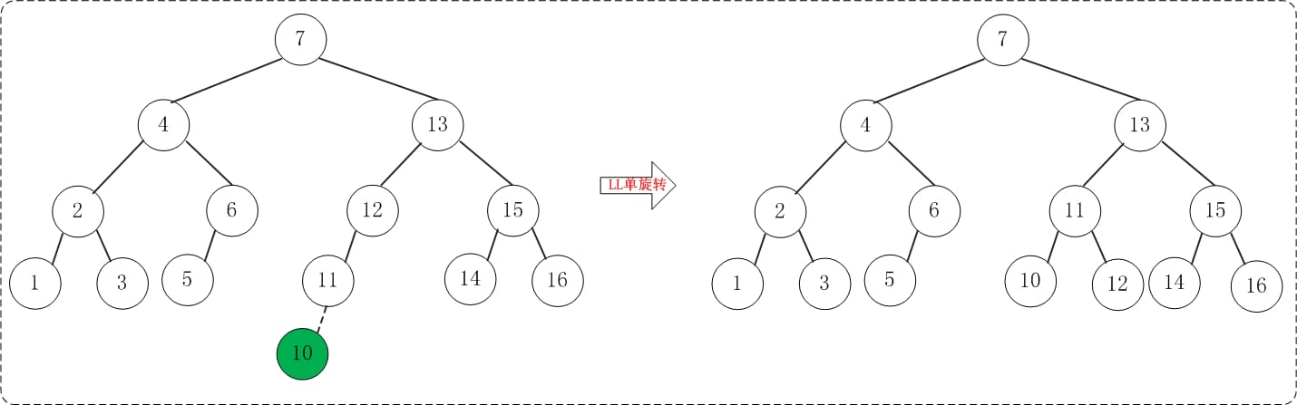 alg-tree-avl-test-13.jpg