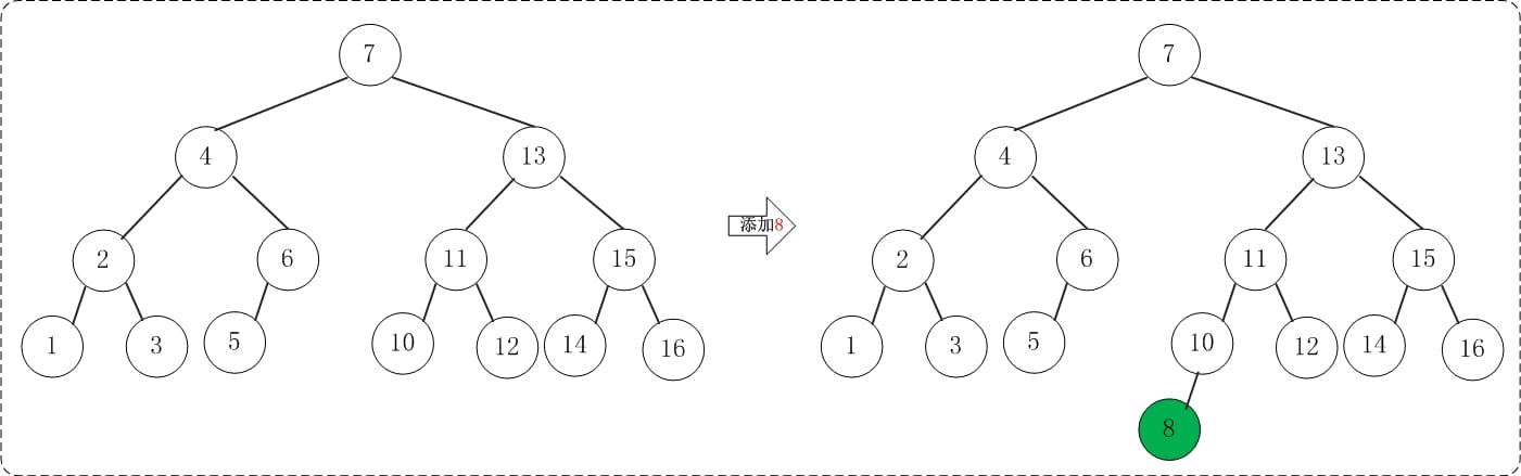alg-tree-avl-test-14.jpg