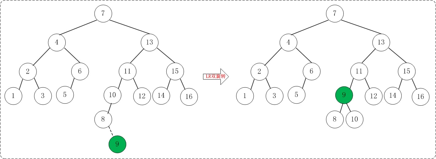 alg-tree-avl-test-15.jpg