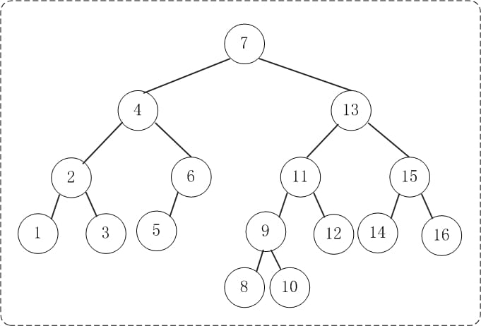 alg-tree-avl-test-16.jpg