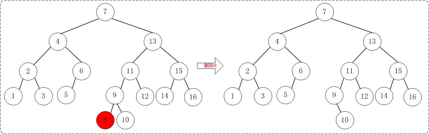 alg-tree-avl-test-17.jpg