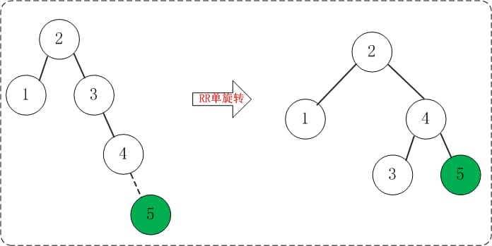 alg-tree-avl-test-4.jpg