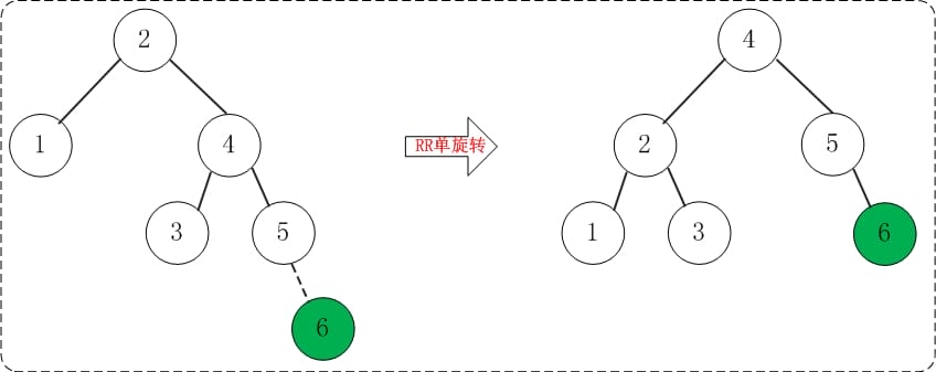 alg-tree-avl-test-5.jpg