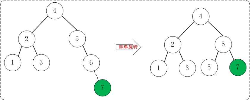 alg-tree-avl-test-6.jpg