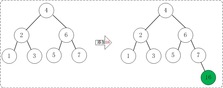 alg-tree-avl-test-7.jpg