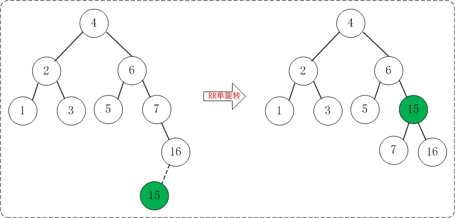 alg-tree-avl-test-8.jpg