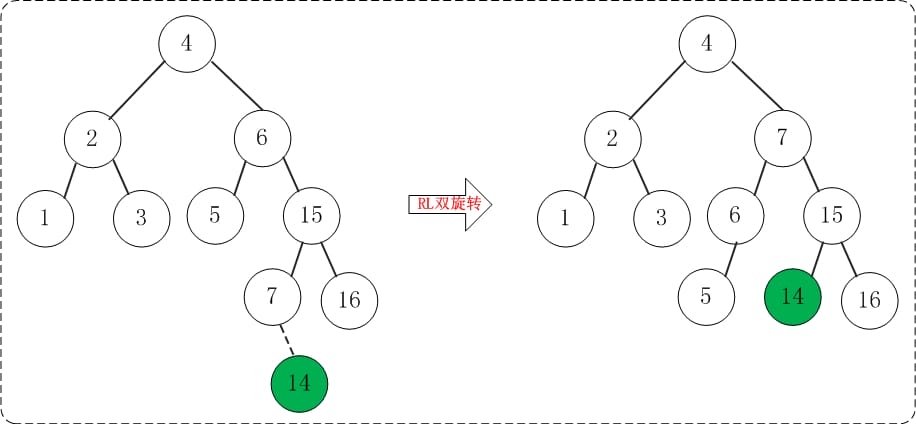 alg-tree-avl-test-9.jpg