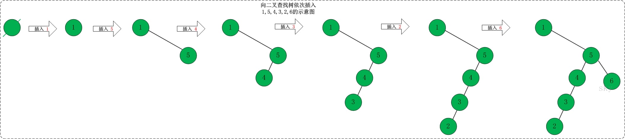 alg-tree-bst-test-1.jpg