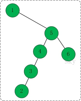 alg-tree-bst-test-2.jpg