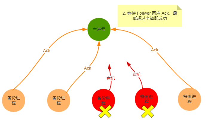 alg-zab-3.png