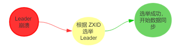 alg-zab-5.png