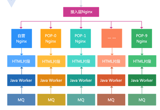 arch-e-goods-detail-10.png