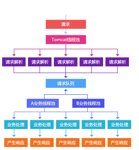 arch-e-goods-detail-16.png