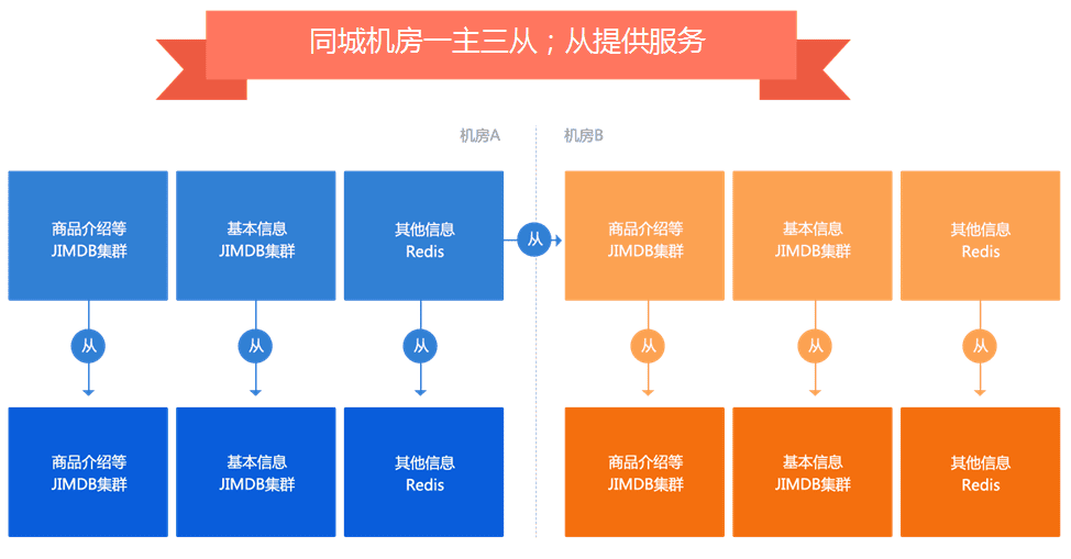 arch-e-goods-detail-18.png