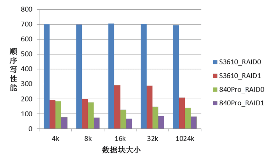 arch-e-goods-detail-19.png