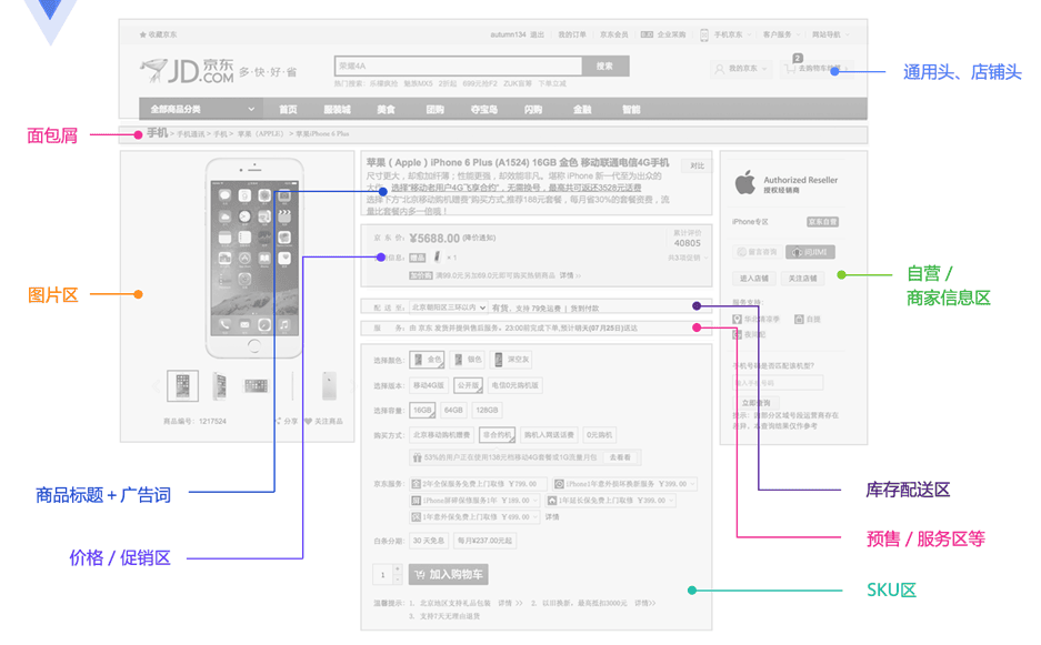arch-e-goods-detail-4.png